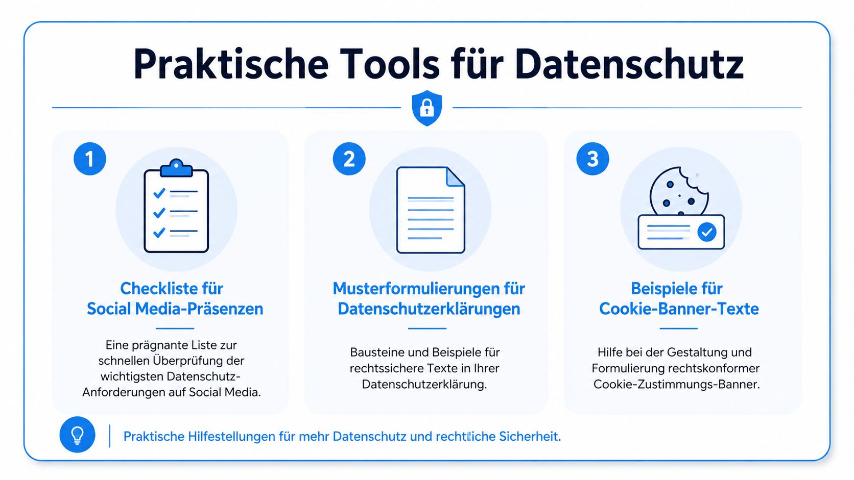 Grafik zeigt drei praktische Tools für Datenschutz: Social-Media-Checklisten, Muster für Datenschutzerklärungen und Vorlagen für Cookie-Banner-Texte.