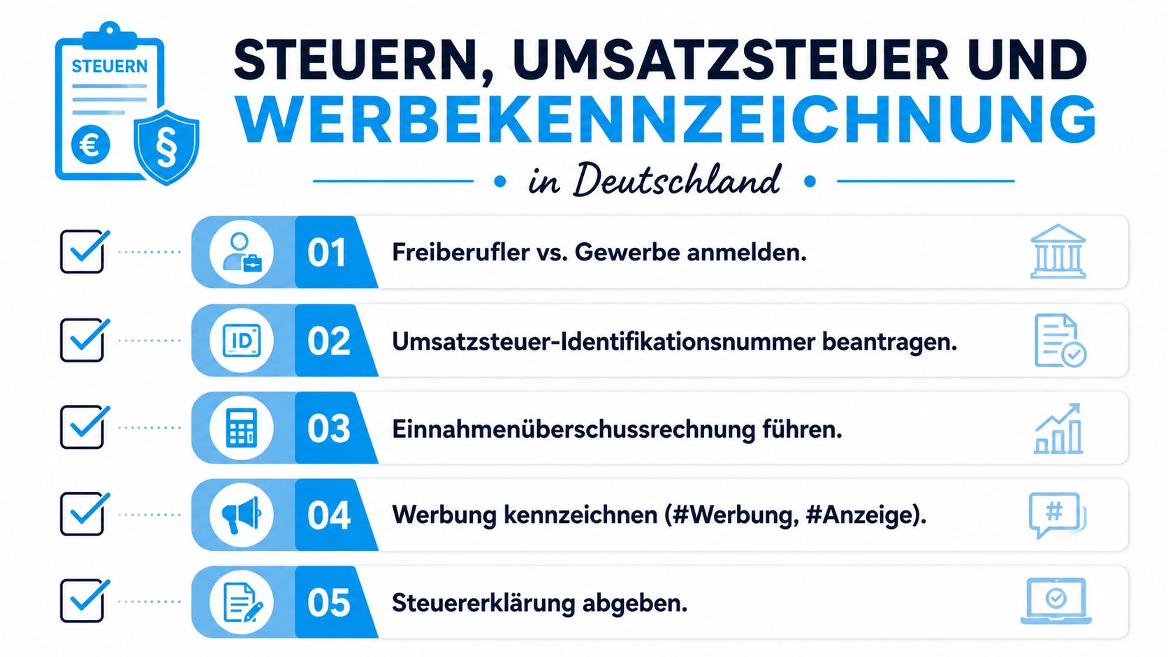Eine Infografik über die fünf wichtigsten Schritte zu Steuern, Umsatzsteuer und Werbekennzeichnung für Selbstständige in Deutschland.