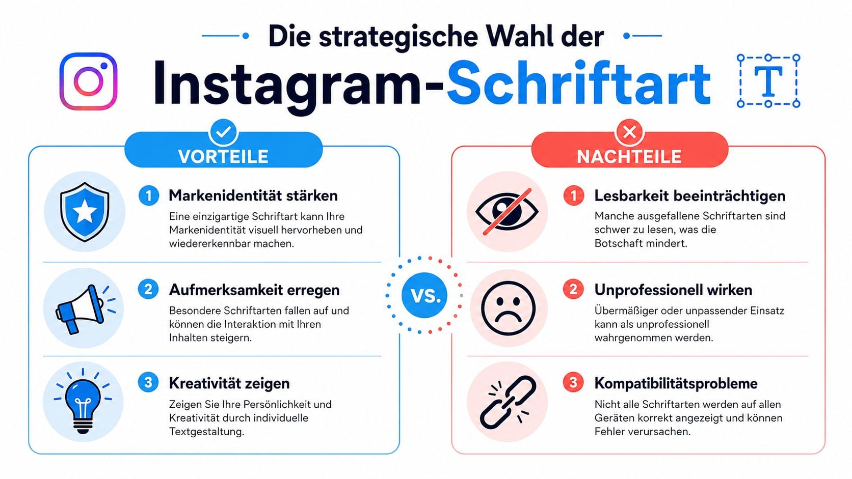 Eine Infografik über die Vor- und Nachteile der Wahl einer strategischen Schriftart für Instagram-Beiträge.