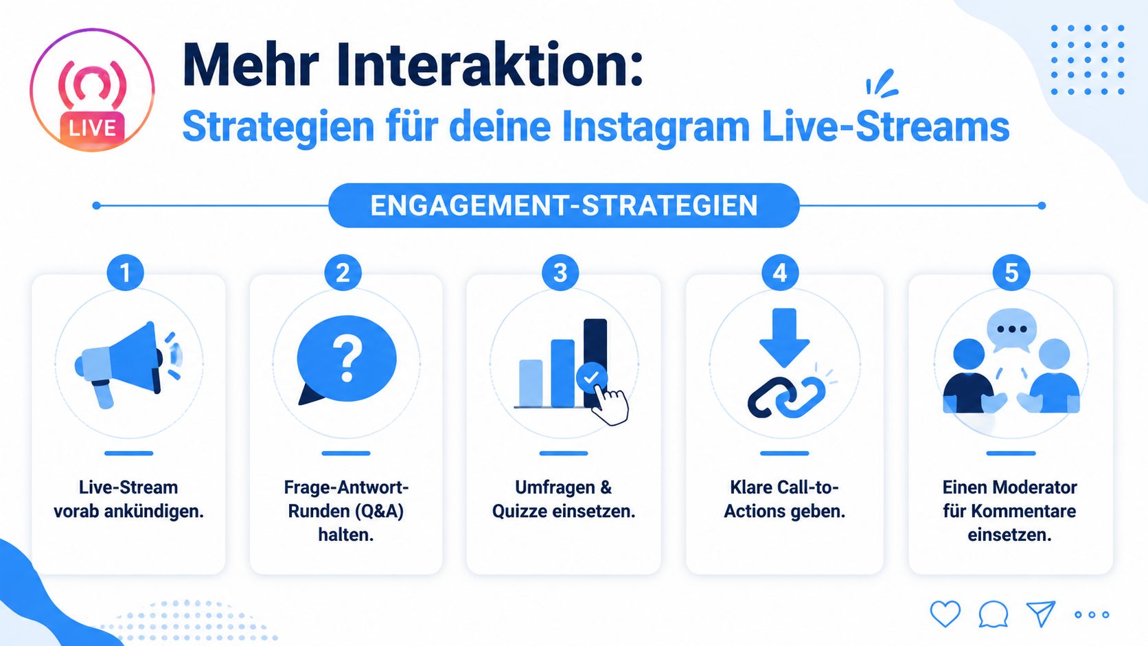 Grafik mit fünf Strategien zur Steigerung der Interaktion bei Instagram Live-Streams für eine bessere Zuschauerbindung.