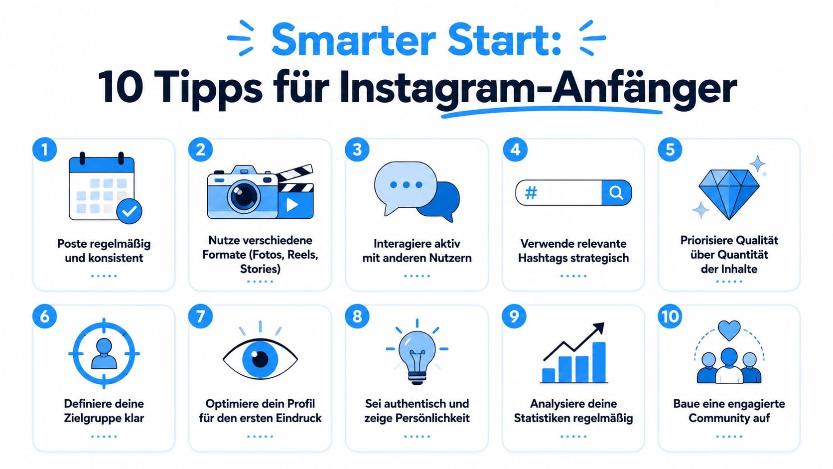 Eine Infografik mit zehn Tipps für Instagram-Anfänger, die von der Profiloptimierung bis zur Community-Bindung reichen.