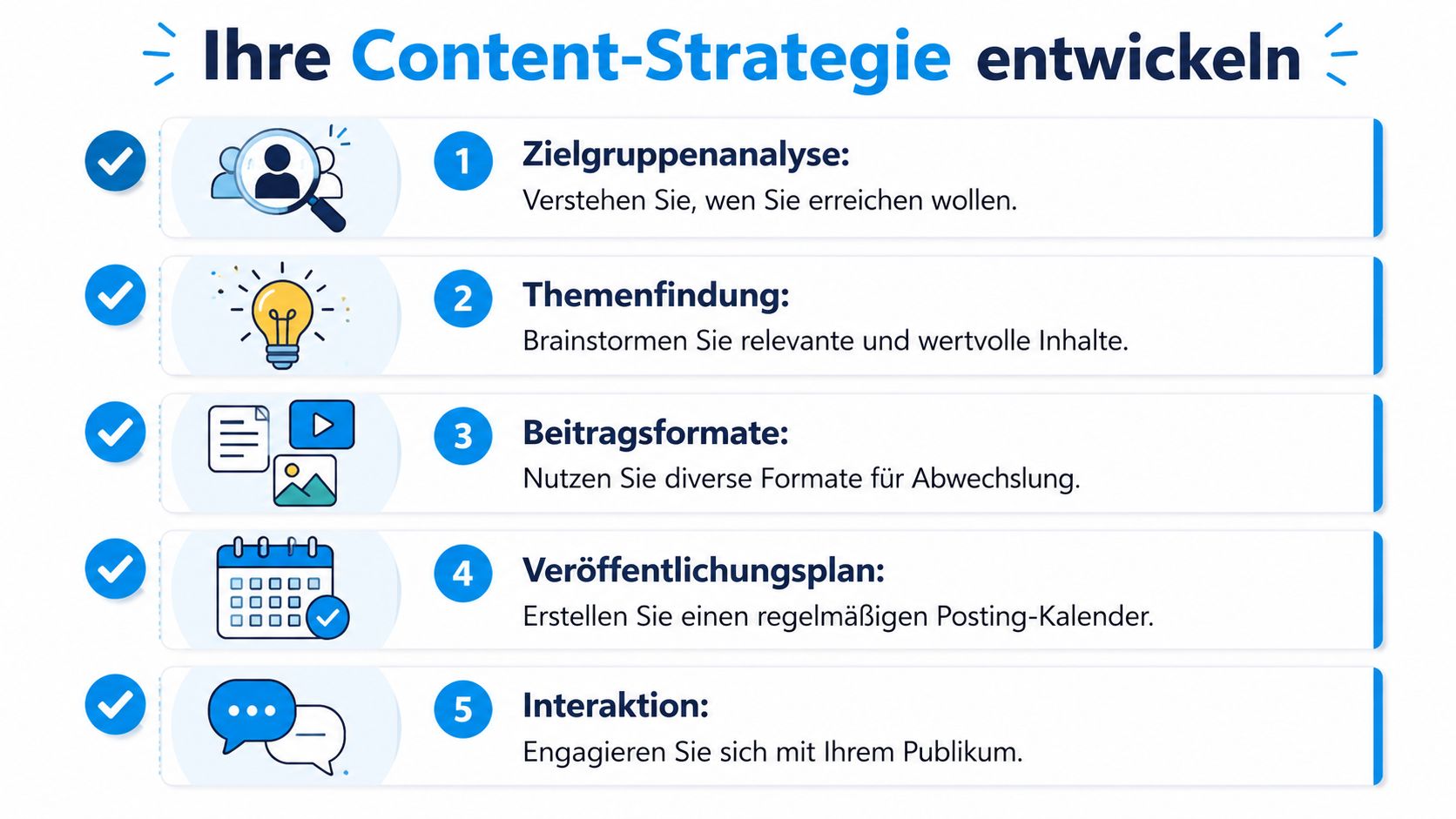 Eine Infografik zur Entwicklung einer Content-Strategie mit fünf Schritten, von der Zielgruppenanalyse bis zur Interaktion mit dem Publikum.