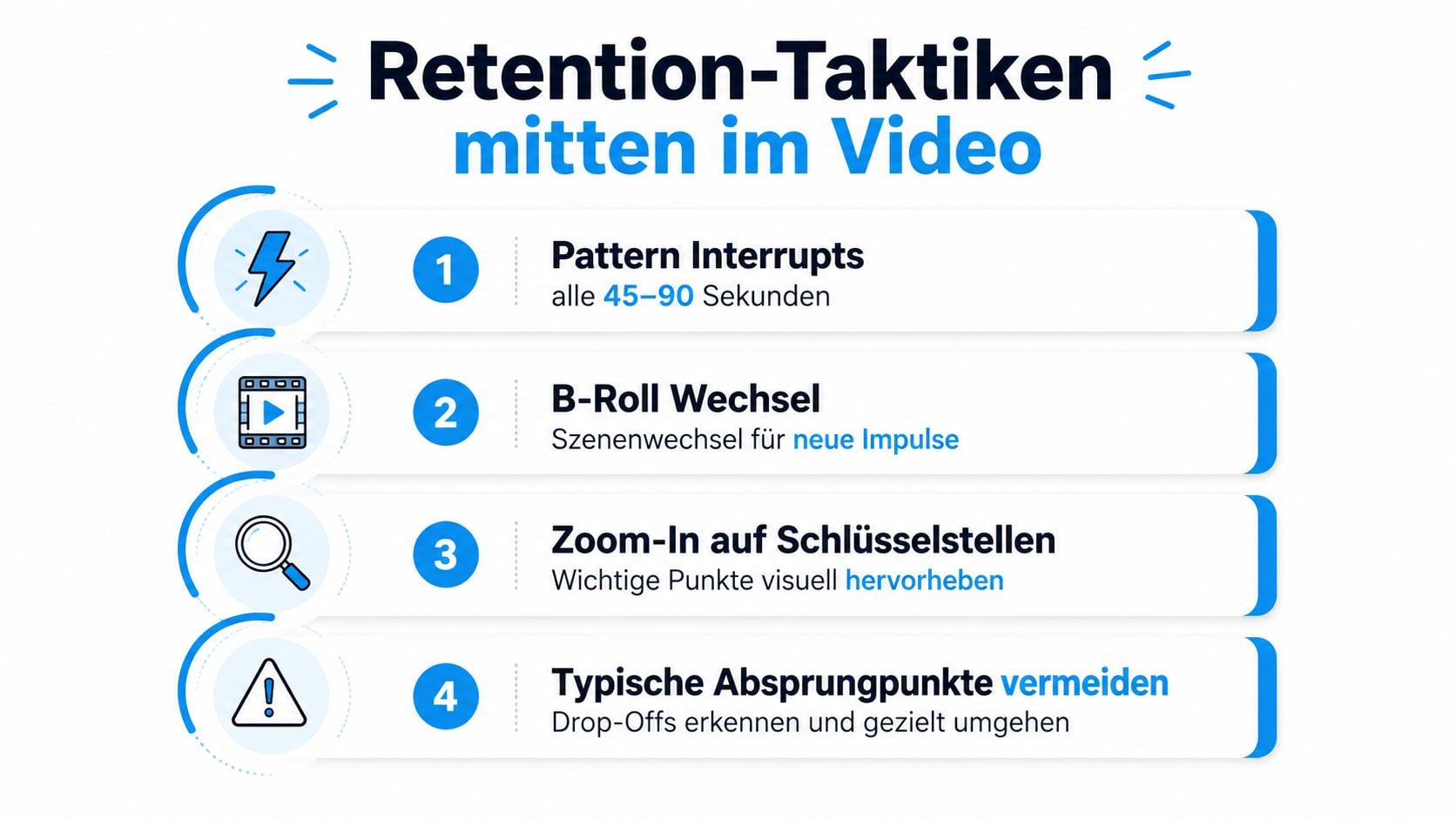 Eine Infografik mit vier effektiven Strategien zur Steigerung der Zuschauerbindung in der Mitte eines Video-Beitrags.
