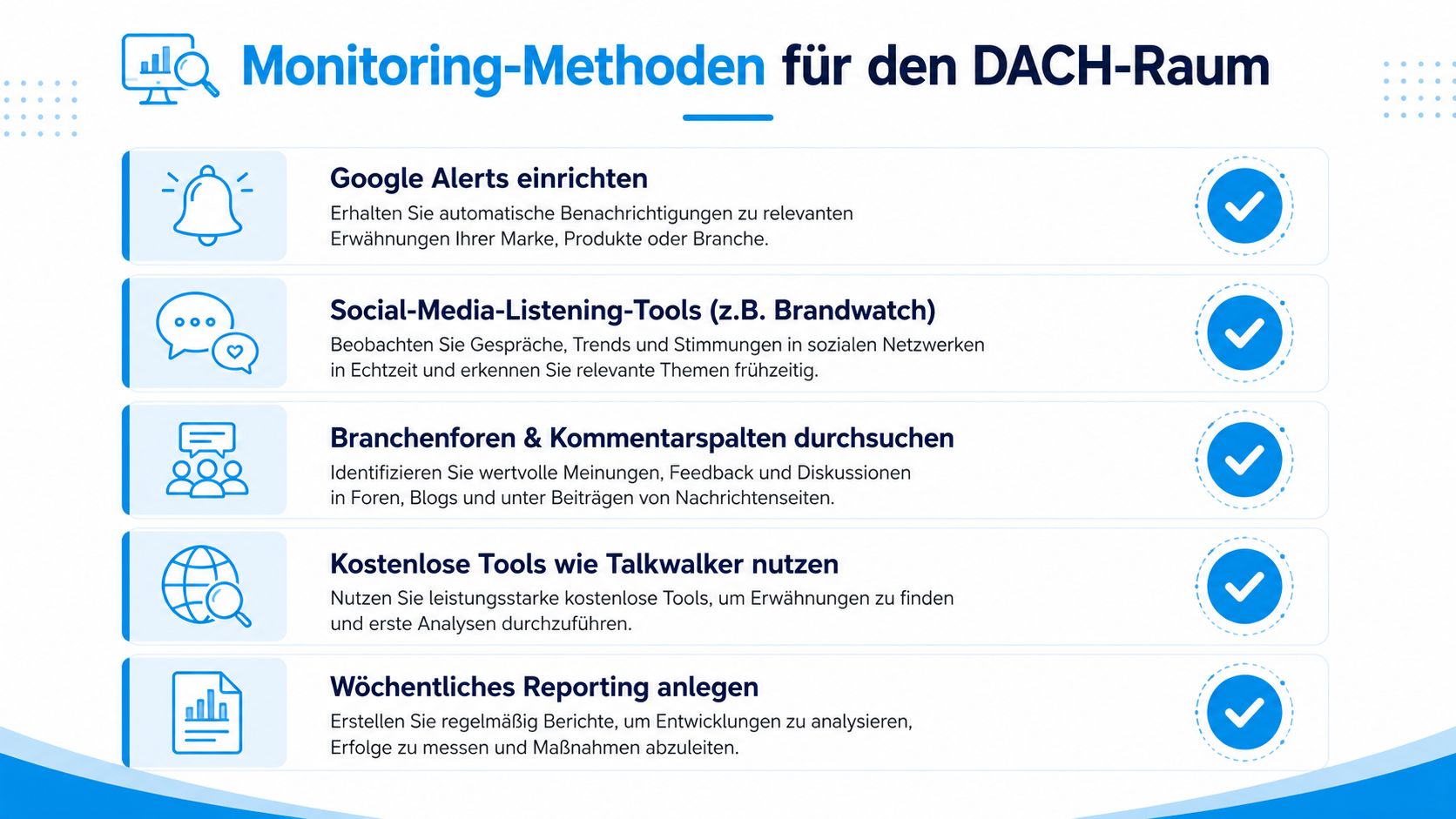 Eine Infografik, die fünf effektive Monitoring-Methoden für das Online-Reputationsmanagement im deutschsprachigen Raum übersichtlich darstellt.
