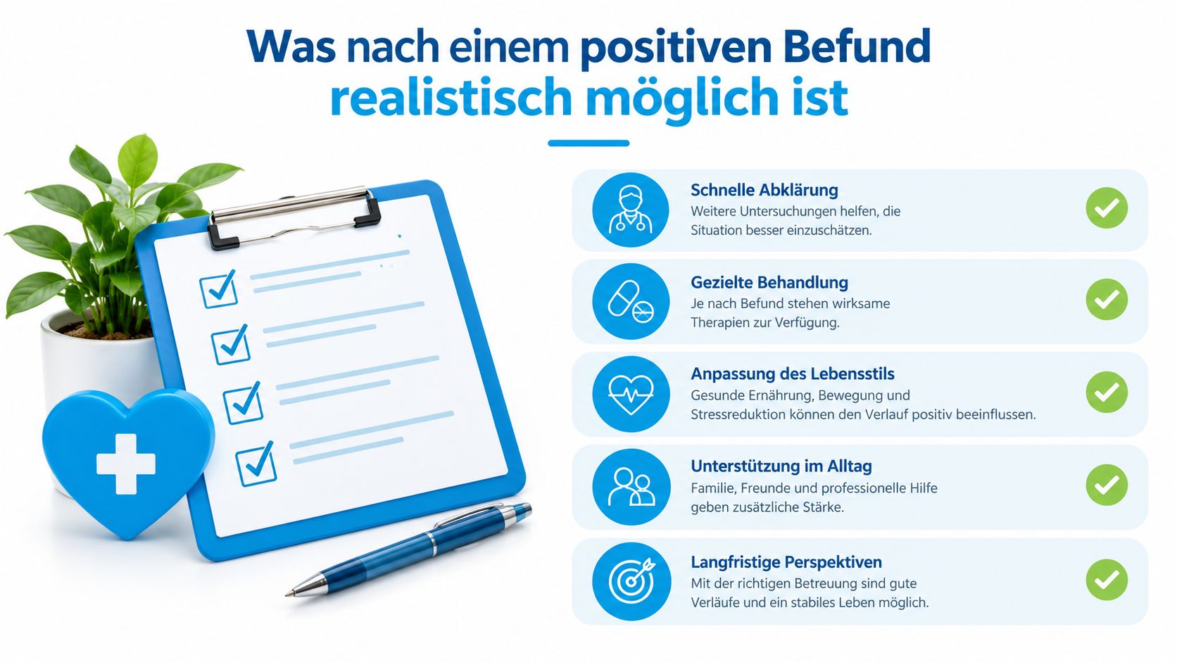 Eine Infografik mit dem Titel 'Was nach einem positiven Befund realistisch möglich ist' und fünf positiven Schritten.