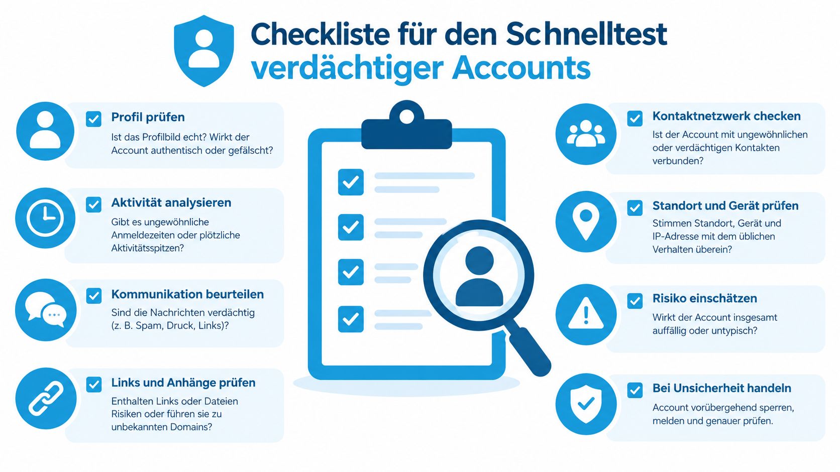 Eine grafische Checkliste mit acht Schritten zur Identifizierung und Überprüfung von verdächtigen Social-Media-Accounts und Nutzerprofilen.