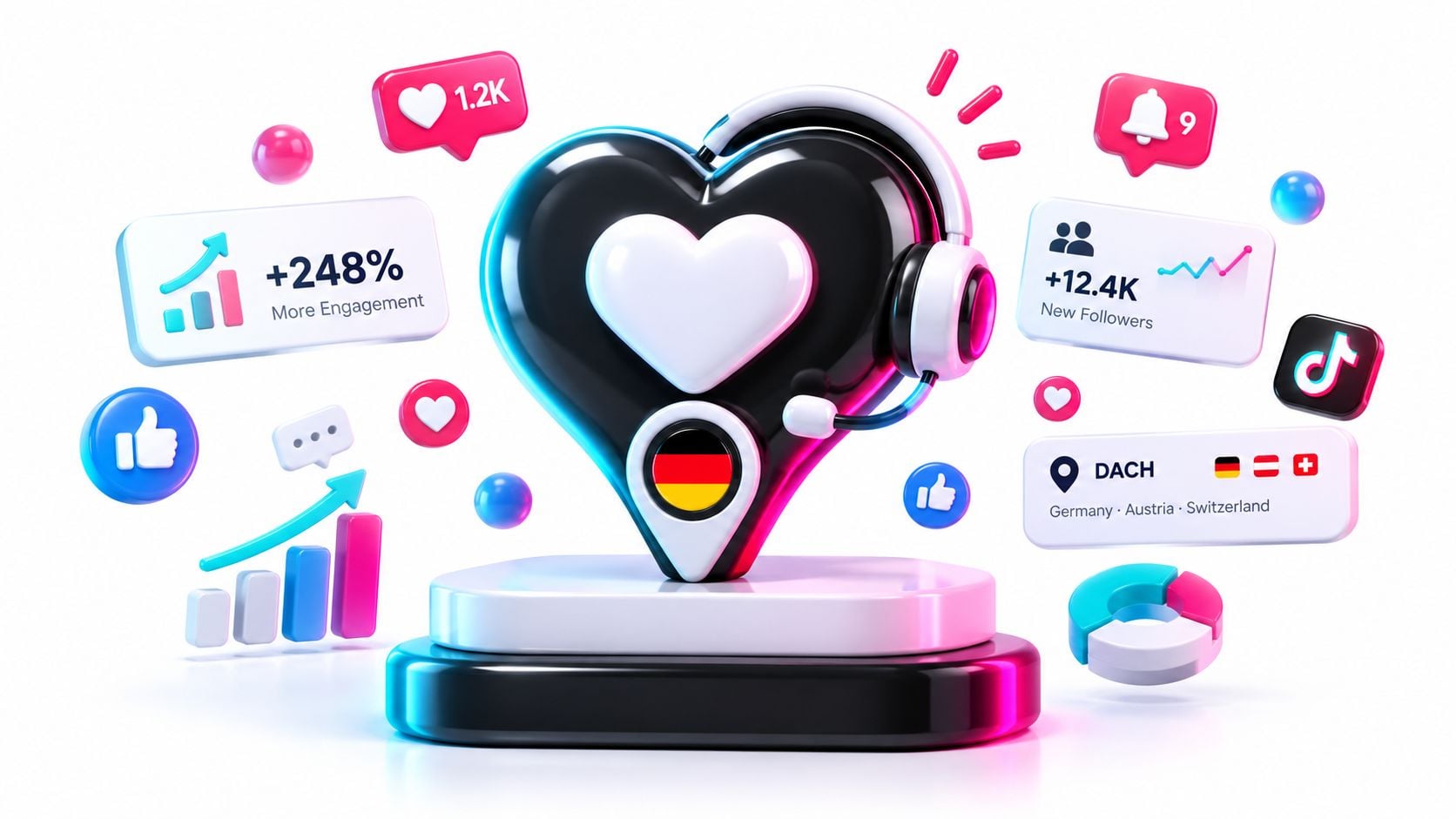 Ein 3D-Herz-Symbol mit Kopfhörern und Deutschland-Flagge umgeben von Social-Media-Statistiken, Benachrichtigungen und interaktiven Wachstumsanzeigen.
