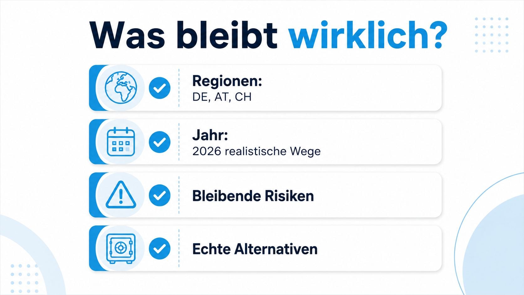 Grafische Darstellung zum Thema Was bleibt wirklich mit Fokus auf Regionen, Jahreszahlen, Risiken und echte Alternativen.