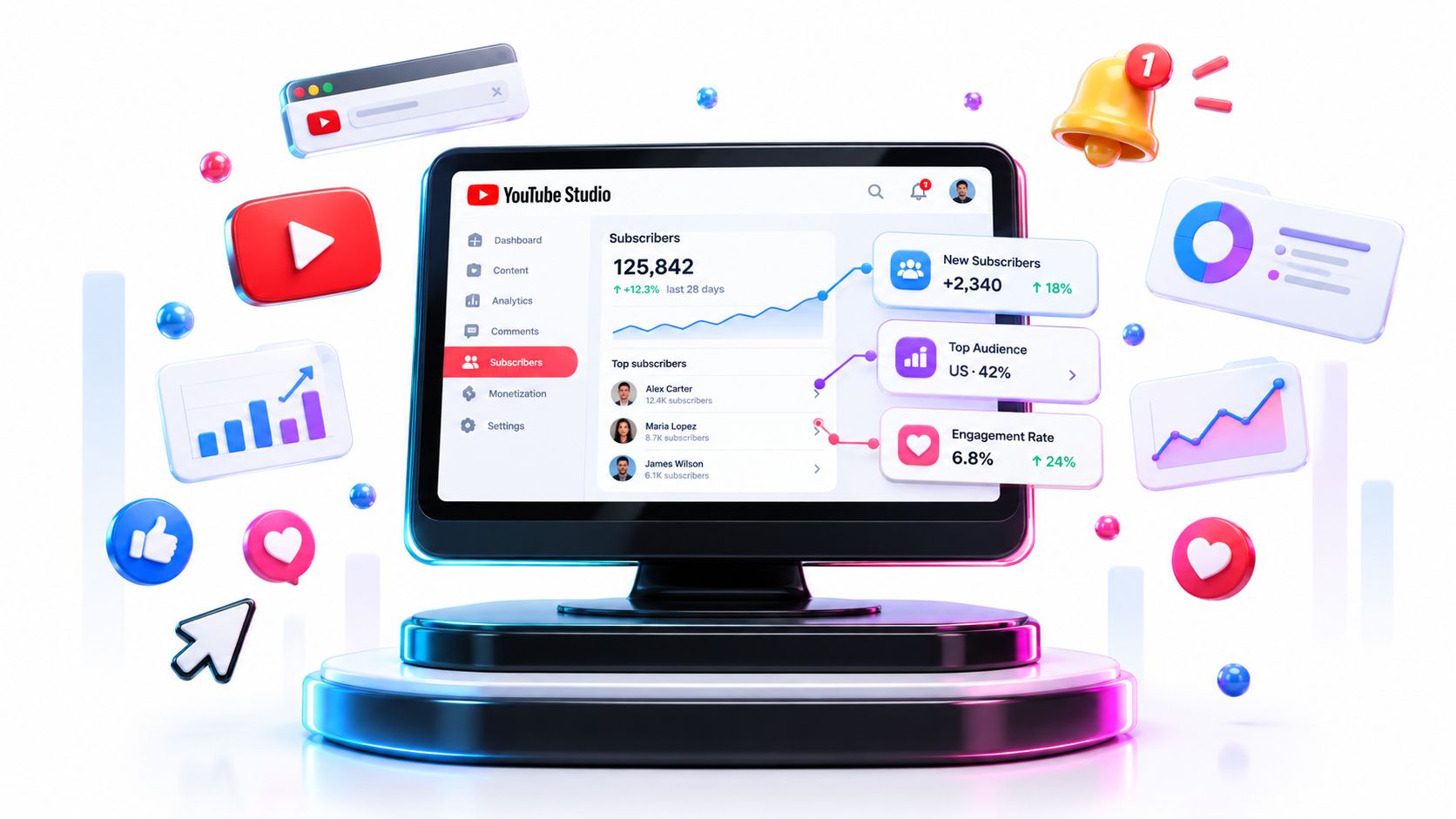 Screenshot from https://example.com/youtube-studio-abonnenten-karte.png