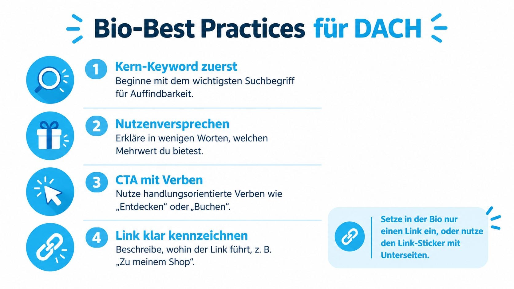 Infografik mit vier Schritten für eine optimierte Instagram-Biografie zur Verbesserung der Auffindbarkeit und Konversion.